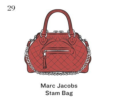 marc jacobs stam bag