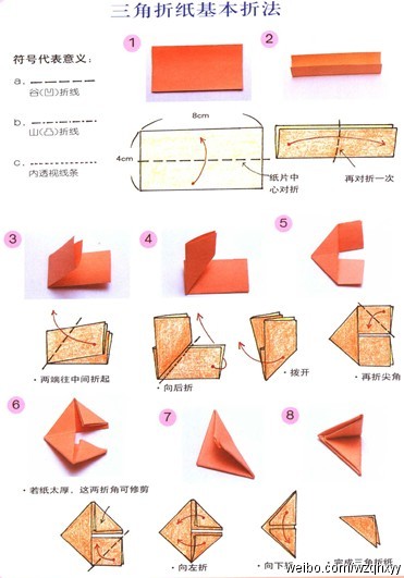 很多博友问我三角折纸的基础折法,在这里再老生常谈一下:(一)