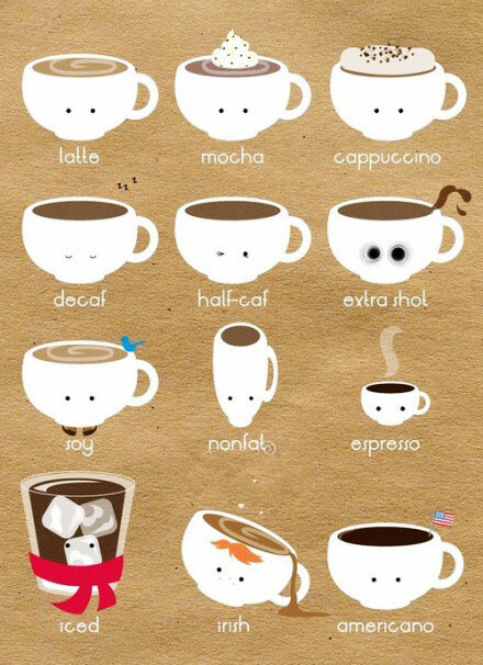 咖啡的种类,萌物们
