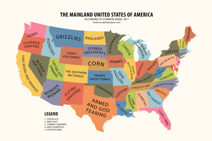 mainland usa according to common sense