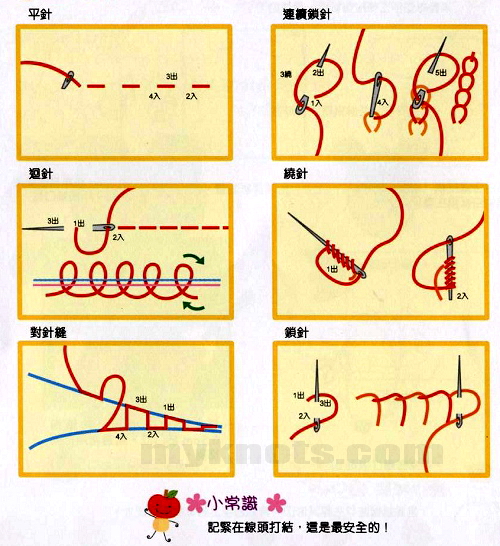 diy大全   手工布艺diy:图解针法教程