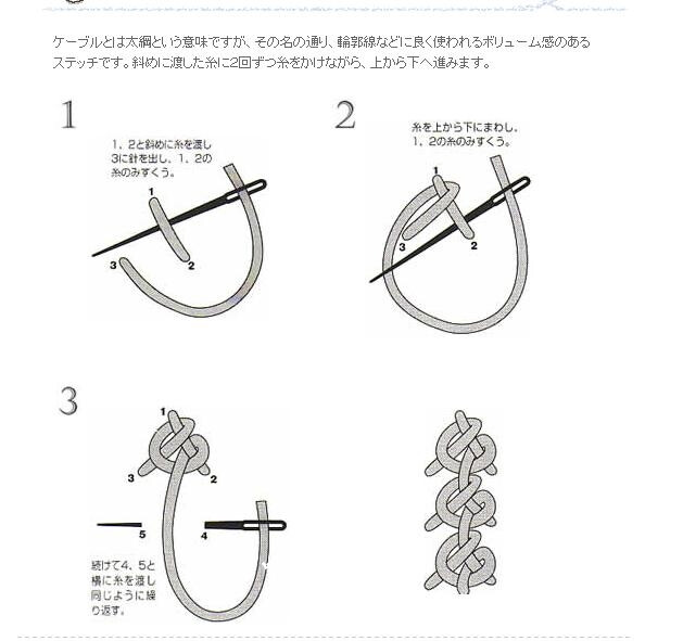 新手必看——缝纫基本针法-手工爱好者