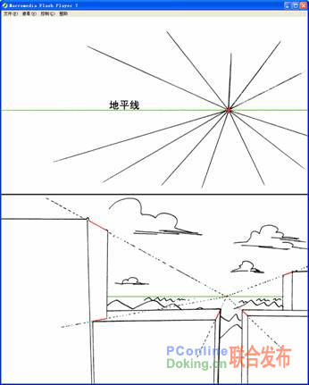 一般来说,平视的视野中有明显的地平线,地平线就是指远处地面或海面上