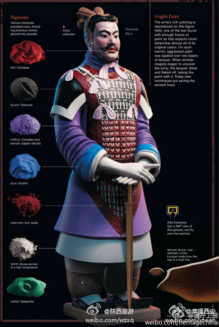 今年第六期美国《国家地理杂志》刊发了秦始皇兵马俑一号坑将军俑原彩