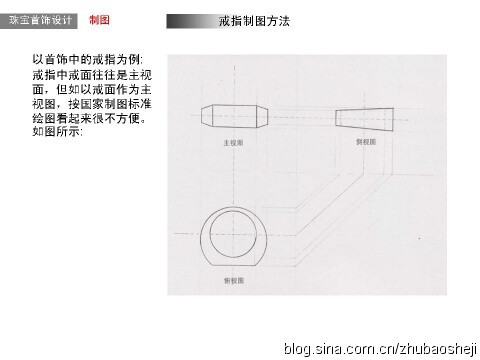 [转载]珠宝首饰设计(戒指的三视图画法)