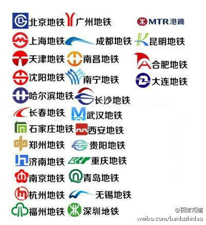 中国各城市地铁logo-堆糖,美好生活研究所