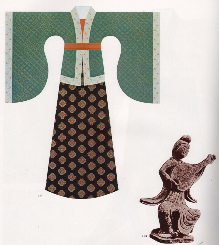 魏晋时期妇女服装承继汉代遗俗并吸收少数民族服饰,在传统基础上有所