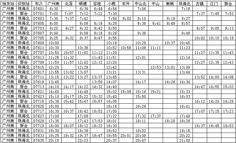 广珠城轨时刻表