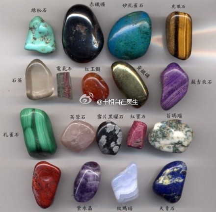 一些常见的彩色矿物谱图,如绿松石,芙蓉石,孔雀石,紫水晶等等.