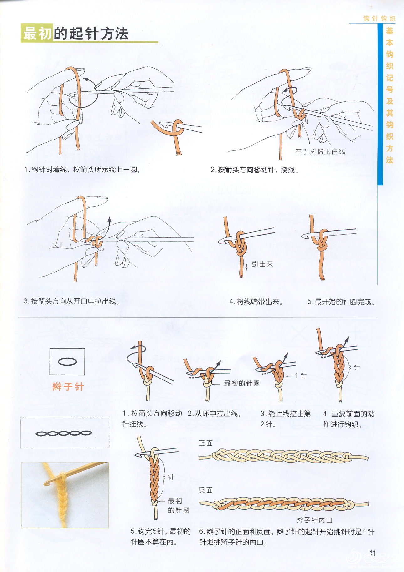 钩针符号图解,钩针基础 (钩针入门最初起针法,辫子针.