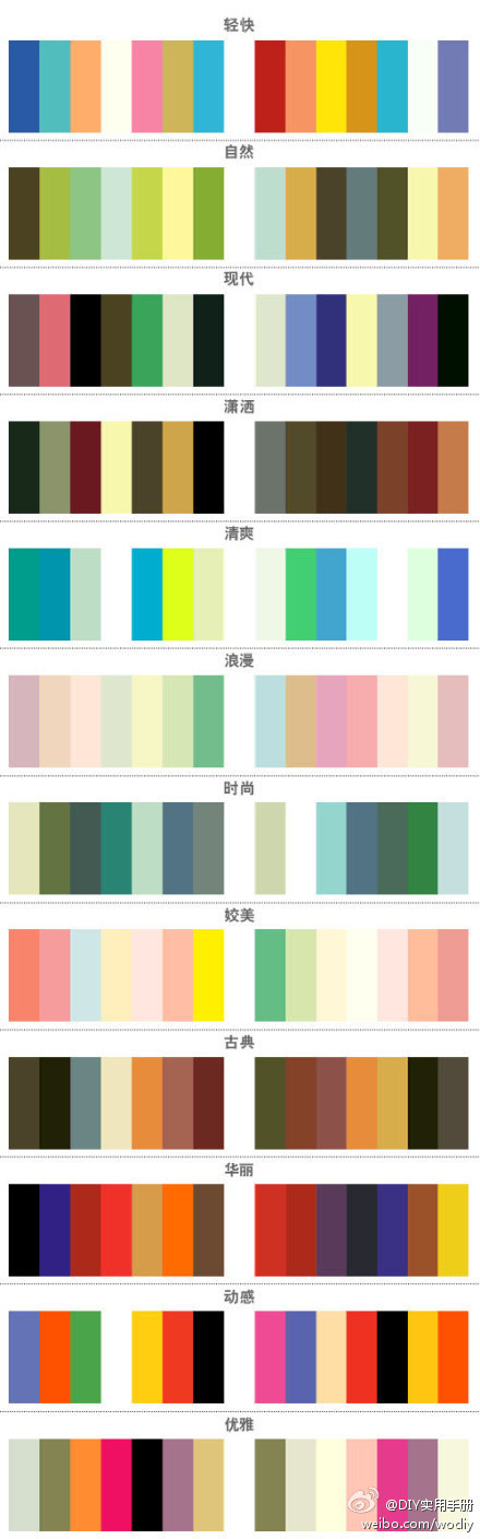 【色彩大全】几种典型配色方案,需要的可以收藏