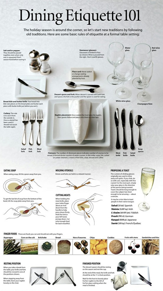 for the home / dining etiquette.