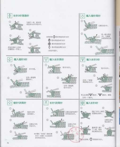 钩针符号图解,钩针基础