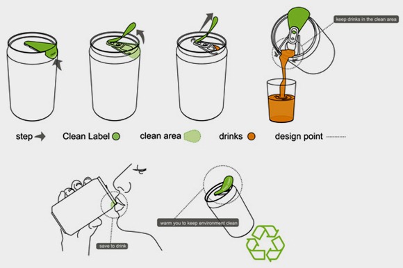 保护易拉罐干净的小设计