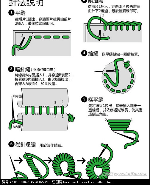 矢量手缝针法说明.diy,手工实用图.