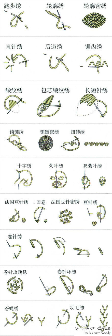 刺绣针法大全