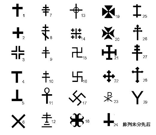 【十字架符号系列】berry(纹章学百科)提到了385种不同的十字架.