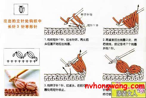 钩法基础针法:枣形针和圆锥针图解教程