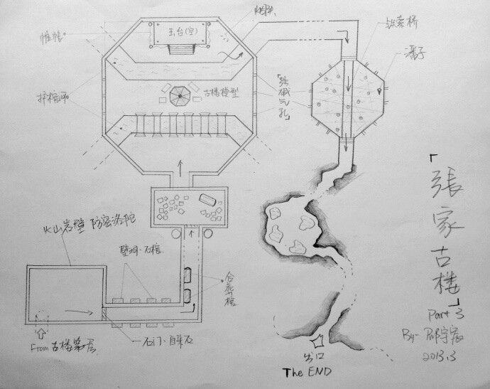 盗墓笔记地图