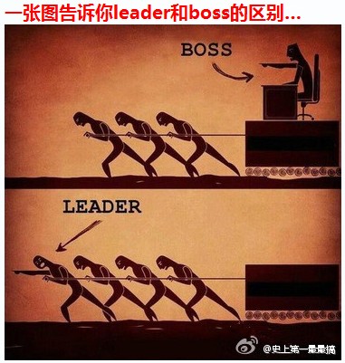 一张图告诉你 boss 和 leader 的区别.