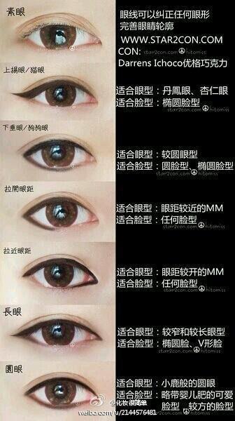 眼线可以纠正眼型,打造多种妆容
