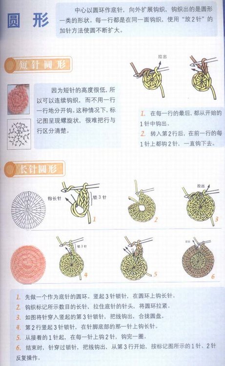 钩针图解,初学者必备