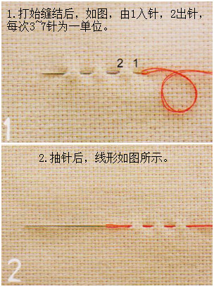 手缝基本针法:平针缝