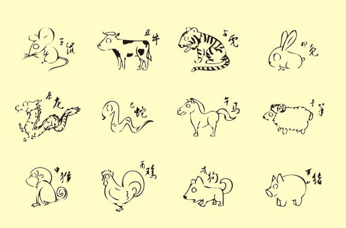 【中国"十二生肖"】十二生肖the twelve chinese zodiac,依次为:子鼠