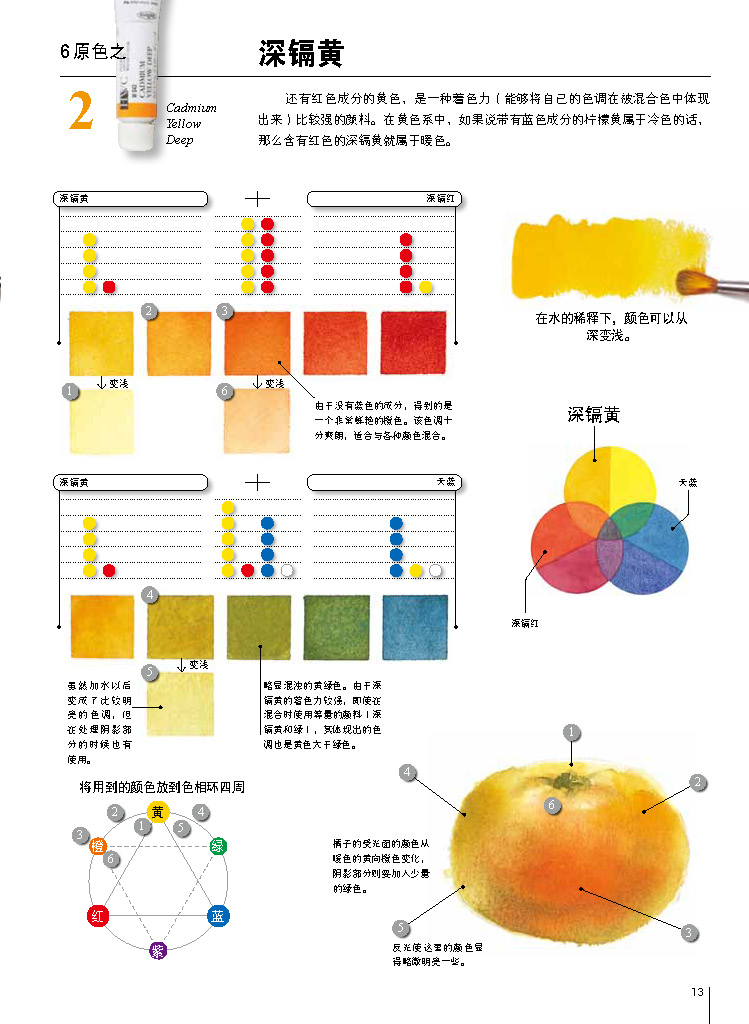 摘自《让水彩画达到极致的调色技法:日本绘画大师铃木辉实的水彩画