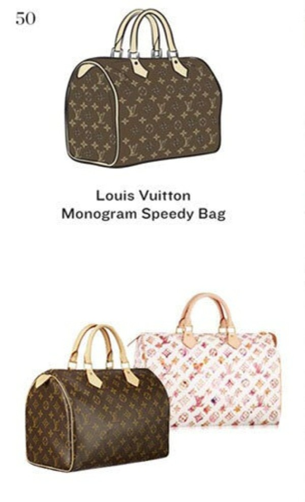 louis vuitton speedy bag被认为是大街上撞包率最高的一款了,经典的