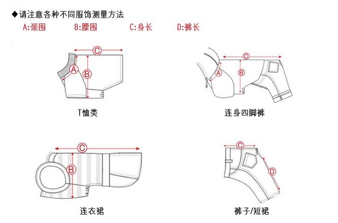 狗狗衣服的测量方法.