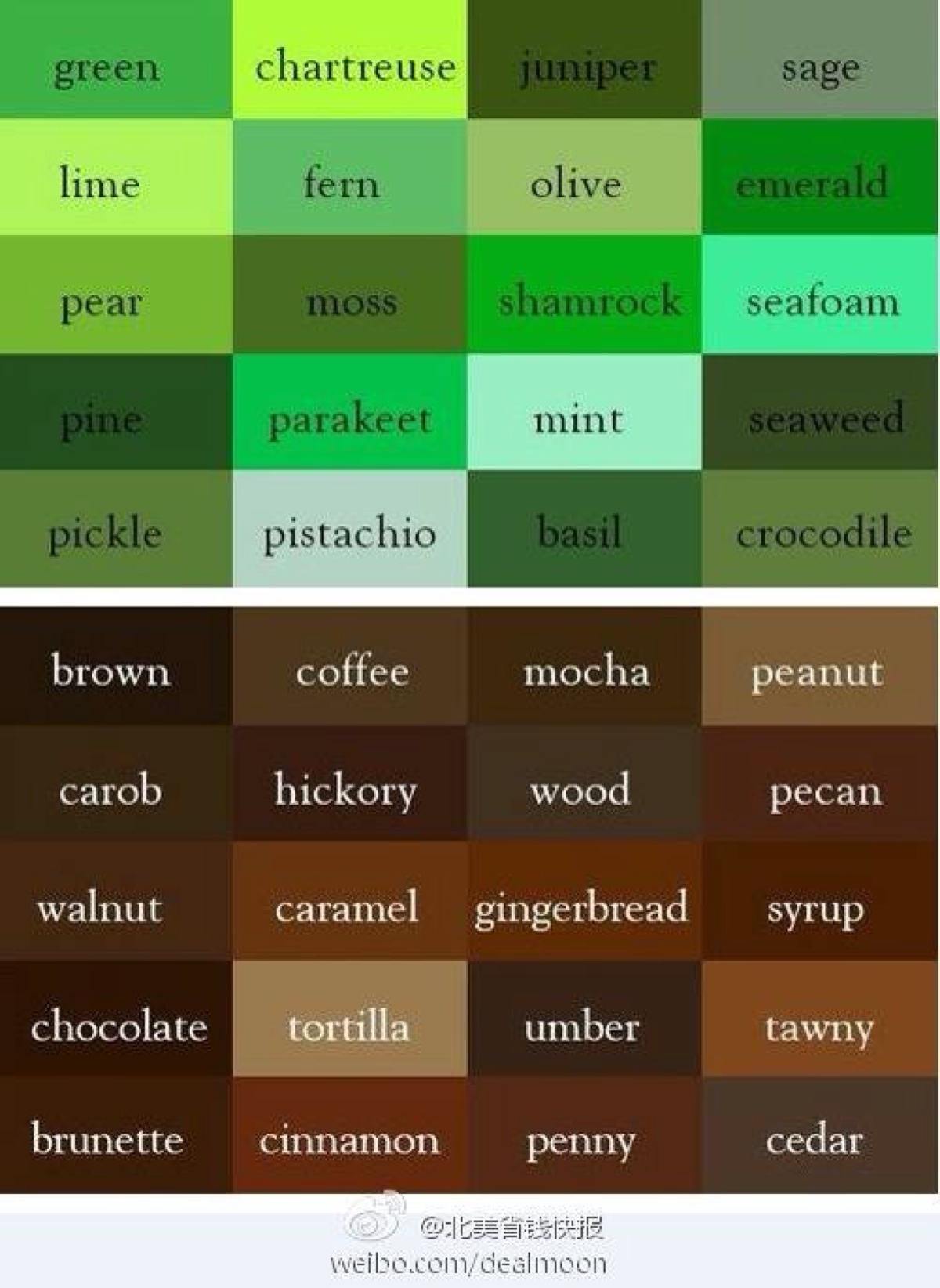 各种颜色的英语.