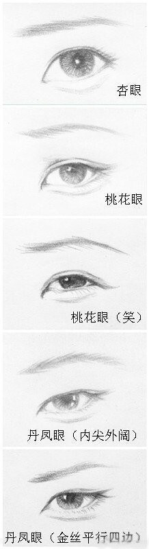 教你认识:桃花眼,杏眼和丹凤眼