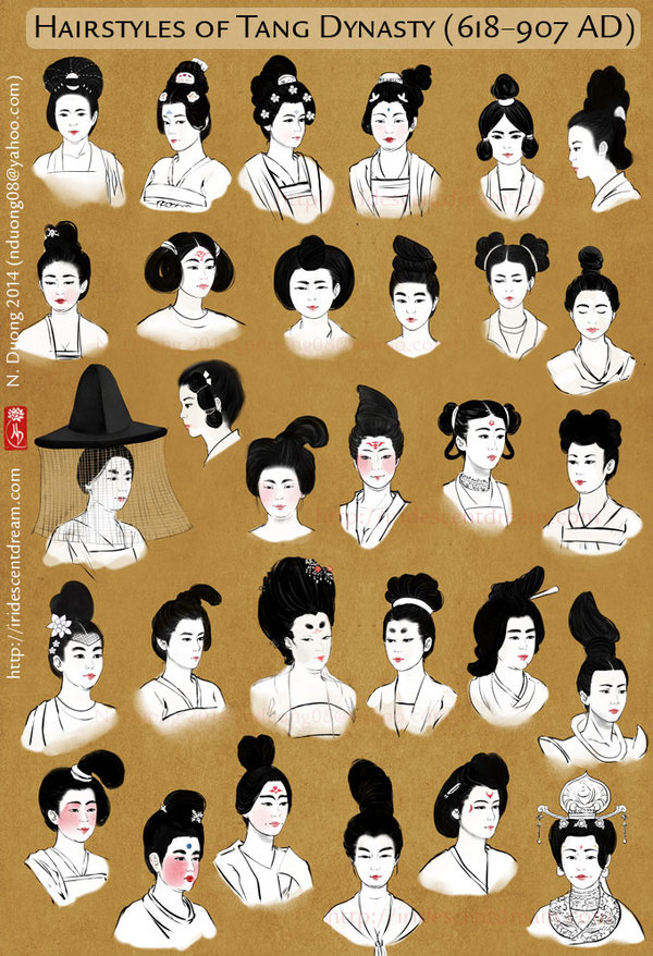 唐代汉族女子发型