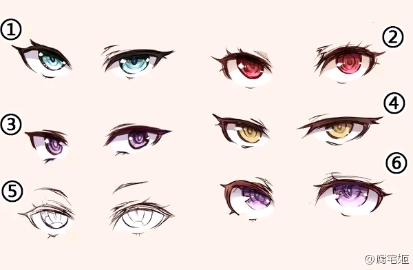 美男眼睛
