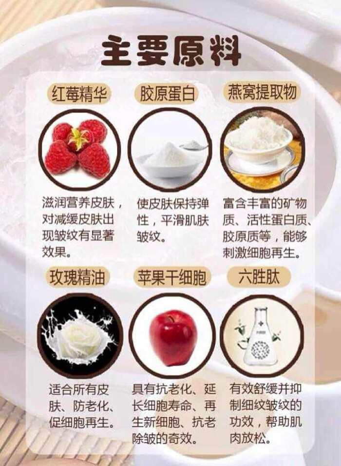 面膜成分