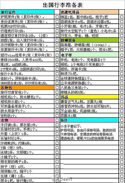 【出国行李准备表】出国购物前要做好充足的准备哦!