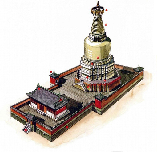 元至正八至十六年 北京妙应寺白塔