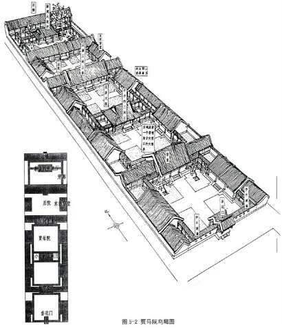 红楼梦建筑图解——贾母院鸟瞰图