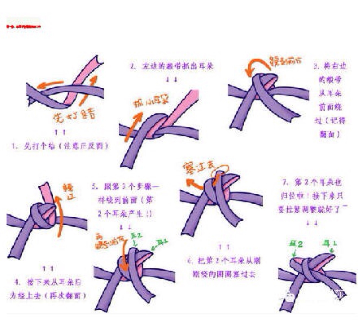 蝴蝶结打法.