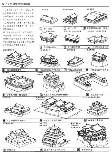 中国古代建筑基本常识