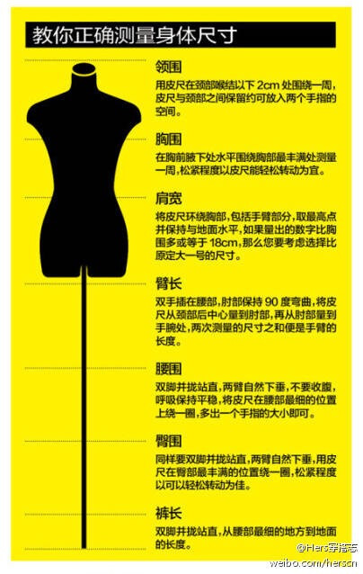 正确测量身体尺寸