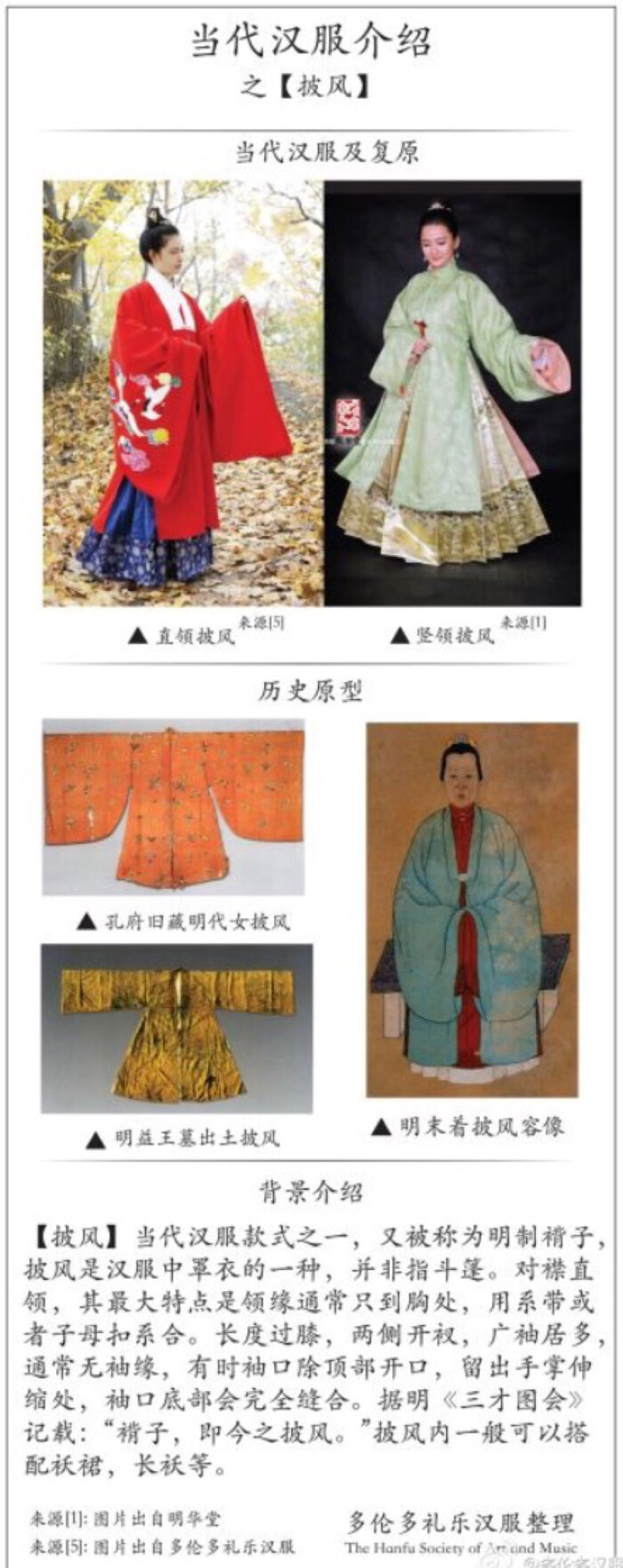 当代汉服介绍