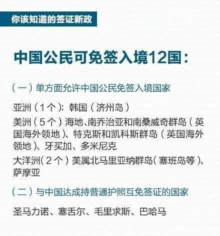 发放条件③圣马力诺,韩国(济州岛)等12国(地区)对中国免签,马尔代夫