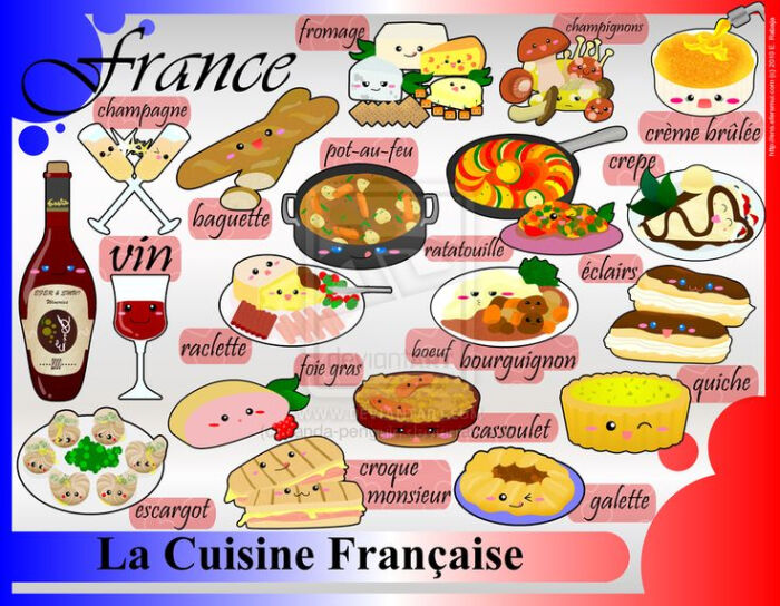 法国美食