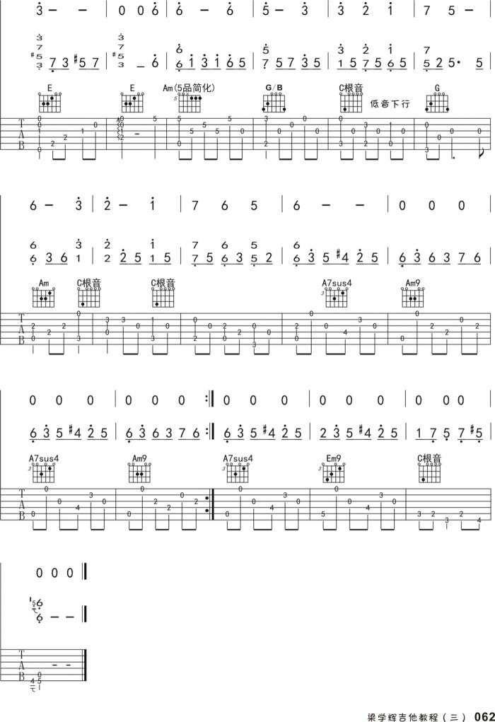 斯卡布罗集市吉他简谱_斯卡布罗集市弹唱版1调六线吉他谱 虫虫吉他谱免费下载