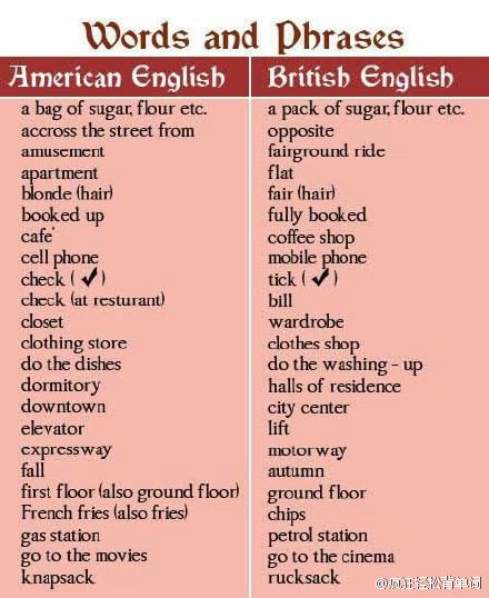 英式英语和美式英语的区别 5