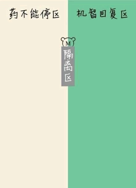 逗比必备的聊天背景图 by:神经病患者tz