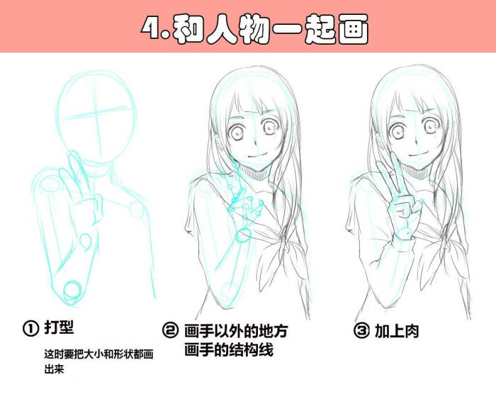 来看看なかむー(id=5843907)的方法吧,先画结构辅助线再加上肉,简单易