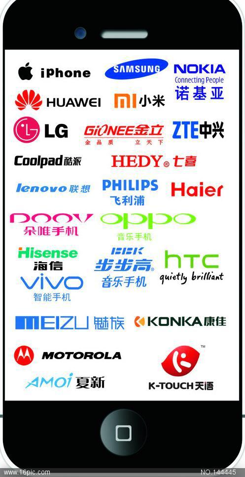 各种手机logo标志